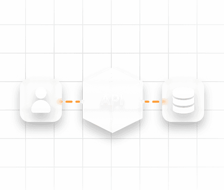 API Callbacks